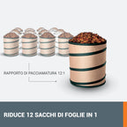 WORX Aspirador de Hojas 40V Máx. 2x20V | WG583E | PowerShare |Incluye 2 baterías y Cargador Doble |2 en 1 Recoger y aspirar – Bolsa de 35 L | Incluye Toberas | Ligero