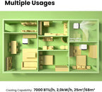 Comfee Mobiles Klimagerät MPPH-09CRN7, 9000 BTU 2,6kW, Kühlen&Ventilieren&Entfeuchten, Raumgröße bis 88m³(33㎡), Mobile Klimaanlage mit Abluftschlauch