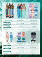 Niphean (Extra Grande) Tabla Paddle Surf Hinchable para 2+1 Personas/Familia, Paddle Surf con (Apto para Principiantes) Aleta Equilibrada, Funda Waterproof, Sup Board para Adultos, Regalo