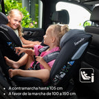 LIONELO Bastiaan RWF i-Size Silla de Coche para Bebé Giratoria 360° 0-36kg, Instalaciión Delantera y Trasera (18kg), ISOFIX TopTether, Reposacabezas y Respaldo Ajustables Protección Lateral