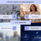 KLARSTEIN Grandbreeze Pro 14K – Mobiles Klimagerät, Luftentfeuchter, Ventilator, 3 Geschwindigkeiten, 14000 BTU/1,65 kW, Raum: 42 bis 68 m², Durchfluss: 460 m³/h, CEE A – Weiß Klimaanlage