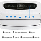 Sonnewelt Klimaanlage mit Wifi 5in1 12000 BTU