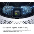 Purificador Dyson HP10 Hot+Cool Generación 1 – Calefacción y purificación – Blanco