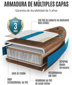 ZLX Tabla de Surf de Remo con Asiento de 320 cm, Inflable, para Adultos, Apta para Principiantes, Amplia y Estable, Antideslizante