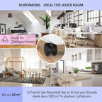 Klarstein Klimaanlage, 4-in-1 Klimagerät, Entfeuchter, Ventilator & Nachtmodus, Mobile Klimaanlage mit Abluftschlauch, App-Steuerung, Air Conditioner für Räume bis 44 m², 9000 BTU, Weiß