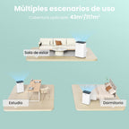 MIDEA Pingüino Aire Acondicionado Portátil Frío y Calor 3000 Frigorías / 12000 BTU - Climatizador silencioso con bomba calor 3500 W Air conditioner 4 modalidades con kit de ventana y control remoto