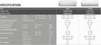 Aire acondicionado monosplit Standard Win Inverter 12000 Btu R32 S12ER