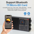 CHOYONG LC90 WIFI/4G - Radio inteligente multibanda portátil AM/FM, receptor de onda larga y corta con SSB, Bluetooth, tarjeta Choyoung